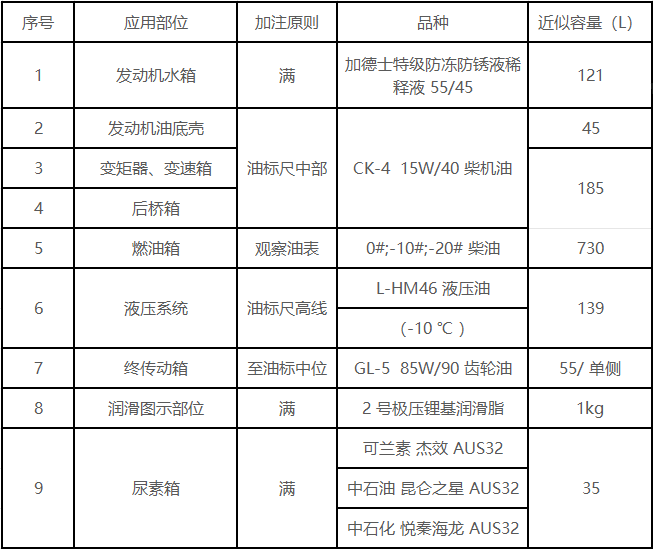 c85af09956764bb18f95d87f04738001